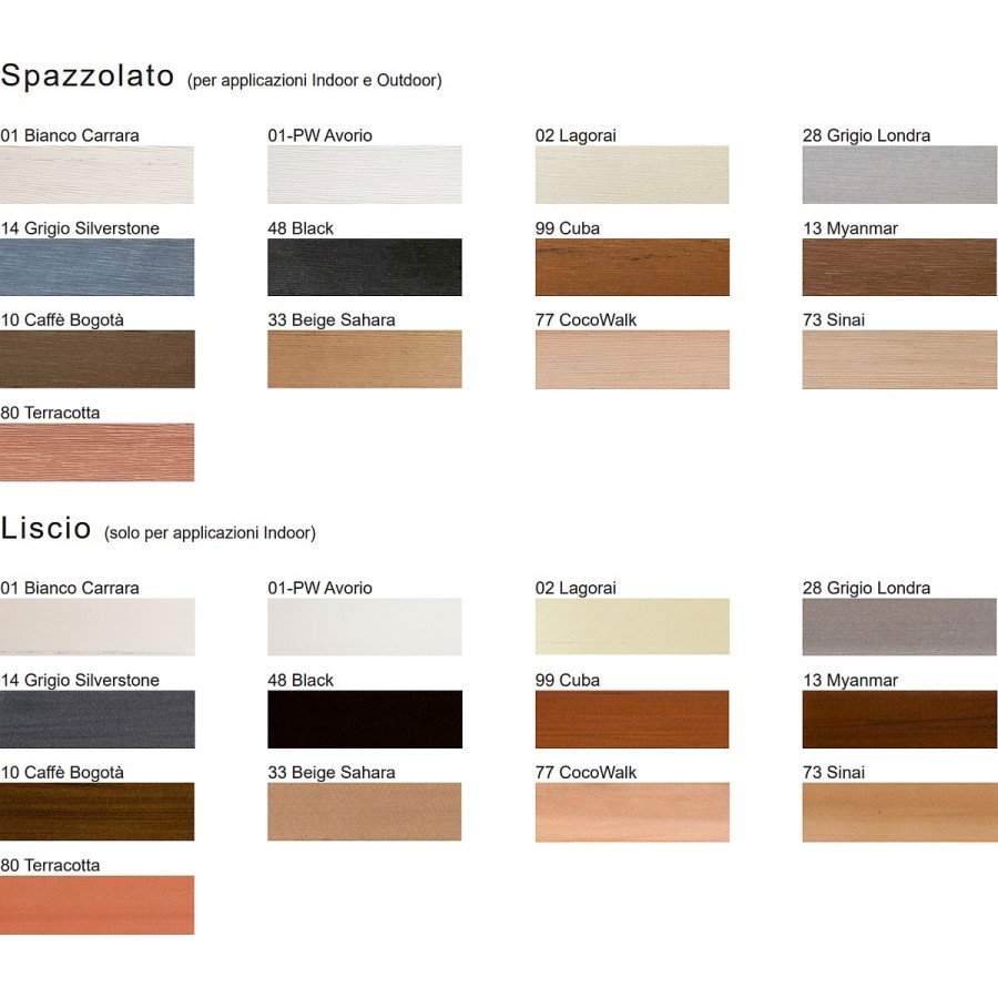 WOODN GREENWOOD - Modulatus TH5025HD Profilo WPC per Controsoffitti e applicazioni a soffitto
