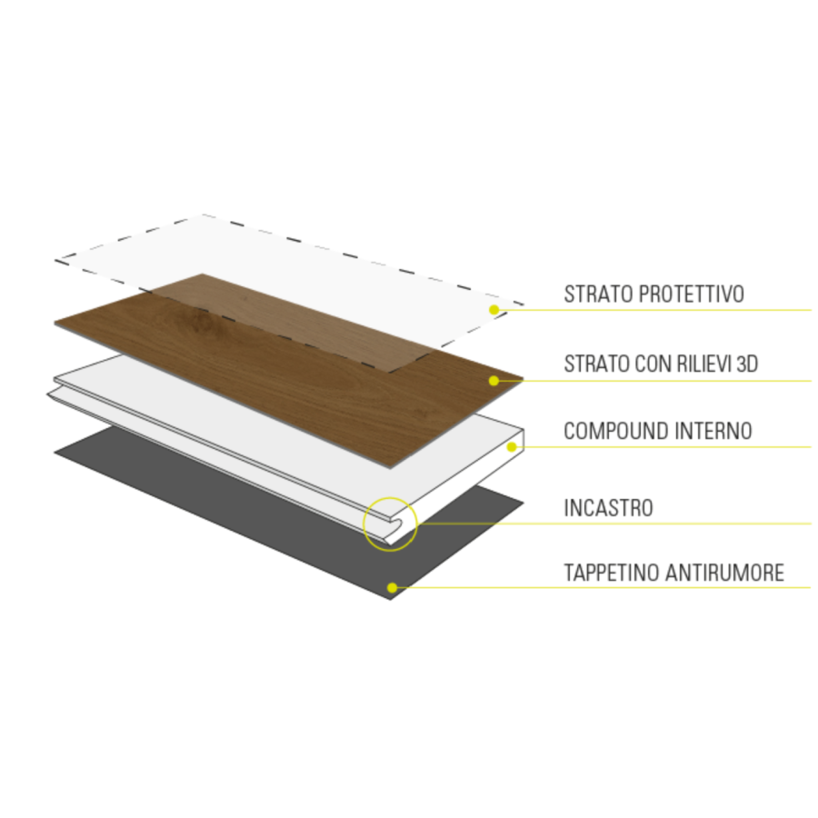 DECO - CLAP!ZER0 ARNO DOGA CLASSICA 1830 X 228 X 6,5 mm